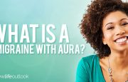 Migraine with Aura Infographic